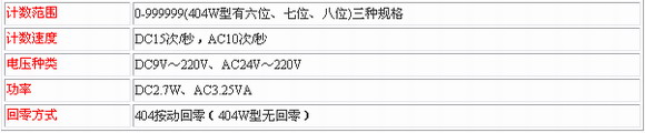 5/200705281131574632