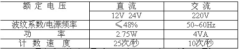 5/200705281138038518