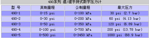 5/200705291346512851