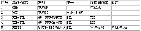 5/20070531173106627732
