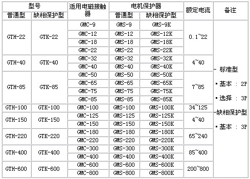 6/200706041338407567