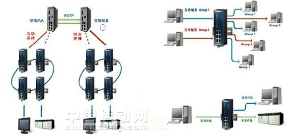極速10ms，三泰20年再創(chuàng)技術(shù)巔峰之作