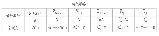 6/200706191000383603