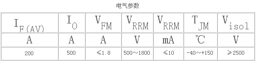 6/200706191033389259