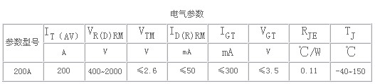 6/200706191532526044