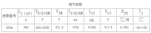 6/200706191547277433