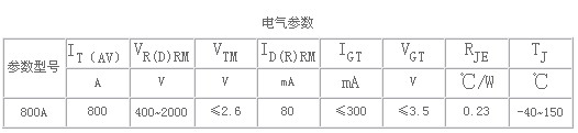 6/200706191713208943