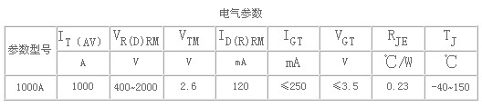 6/200706200934541626