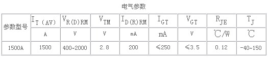 6/200706201002022609