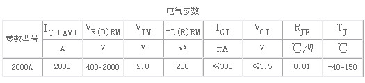 6/200706201457352554