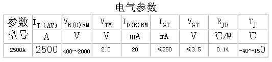 6/200706201541167181