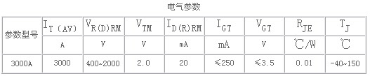 6/200706201616483640