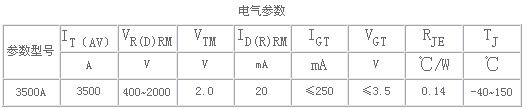 6/200706201621052501