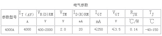 6/200706201631217089