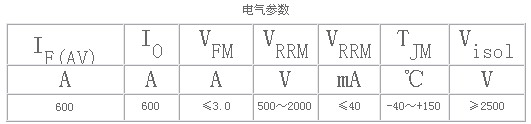 6/200706221443319455
