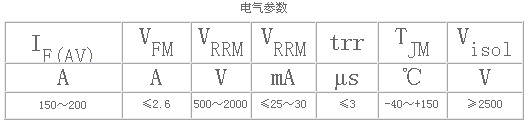 6/2007062215045857321