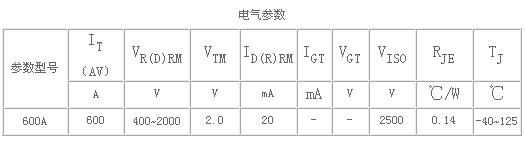 6/200706230911419969