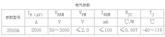 6/200706231059467589