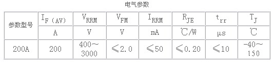 6/200706231355186764