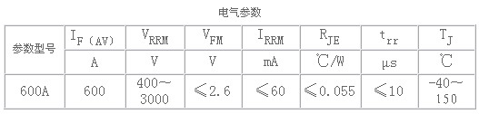 6/200706250902172482