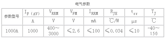 6/200706250907422256