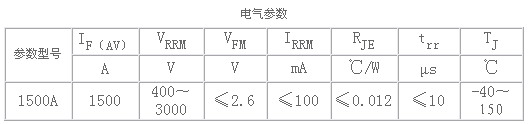 6/200706250911447461