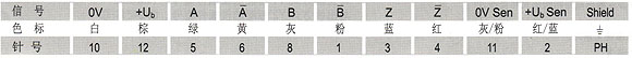 7/200707101149349901