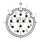 ELCO Topydic系列增強(qiáng)型編碼器EC150P12針連接件俯視圖