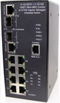 CME-822 工業(yè)級(jí)管理型供電乙太網(wǎng)交換機(jī)