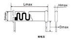 RI82 片狀釕系玻璃釉膜電阻器