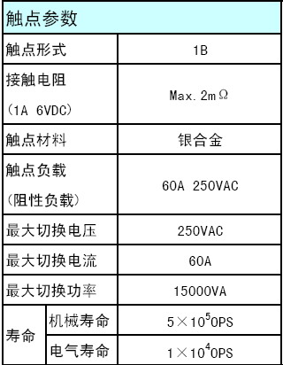 7/200707191415121400