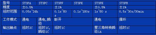 7/200707191602213199