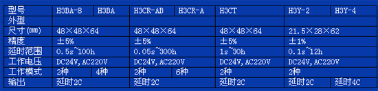 7/200707191605242649
