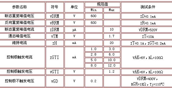 8/200708061646233892