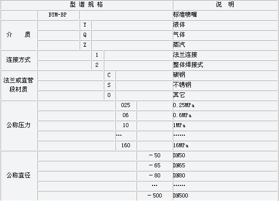 8/2007080813320214862