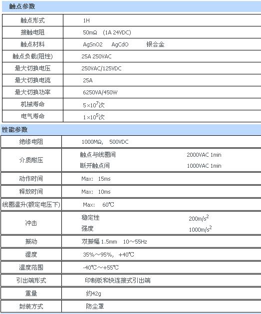 8/200708081520179925