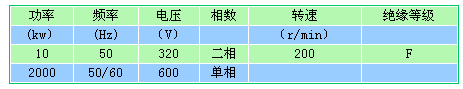9/200709031402592002