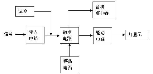 9/200709141419155944