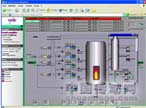 西門子 SIMATIC WinCC V6.2