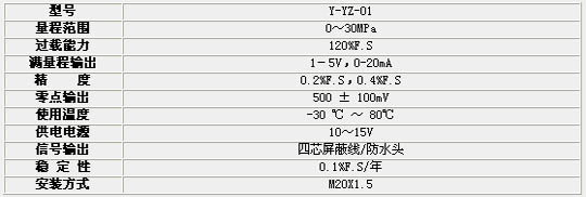 9/200709171115478531