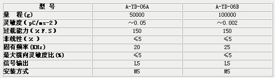 9/200709171421291278