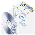 Saia®PCDxx7系列控制器