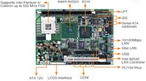 富科爾 SBC-8890單板電腦