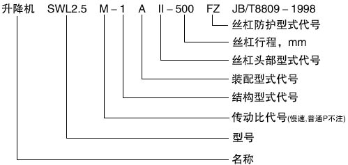 1/200801031646238333
