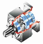 SHIMPO VR同心軸系列減速機