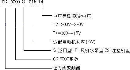 1/200801241054458075