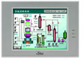 eView MT5420T 觸摸屏