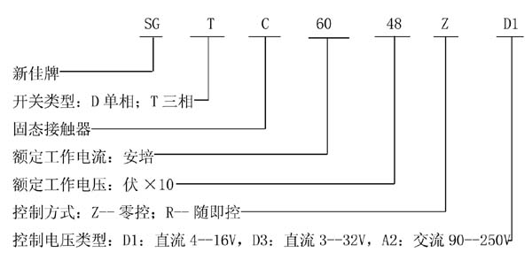 威海星佳 固態(tài)接觸器