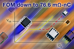 Vishay Siliconix推出首款采用TurboFET™技術(shù)第三代功率MOSFET