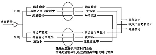2/200812041005252913